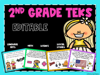 2nd Grade TEKS posters-All Objectives