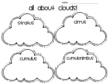 Kindergarten: Holding Hands and Sticking Together: All about CLOUDS