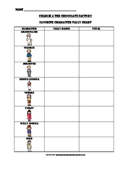 Charlie And The Chocolate Factory Favorite Character Tally Chart