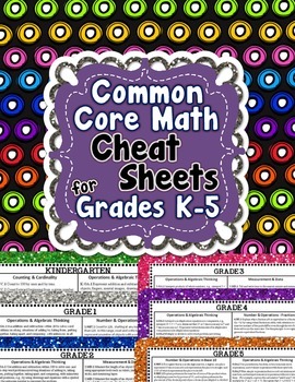 Common Core Math Cheat Sheets for Grades K-5...ALL Standar