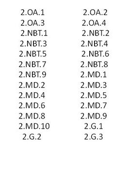 Common Core Math File Folder Labels 2nd Grade