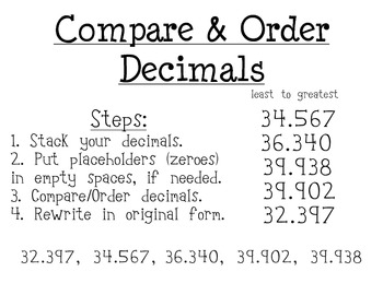 Image result for compare decimals