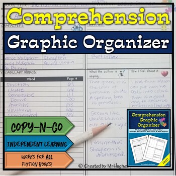 Comprehension Graphic Organizer- Fits ANY Fiction Book