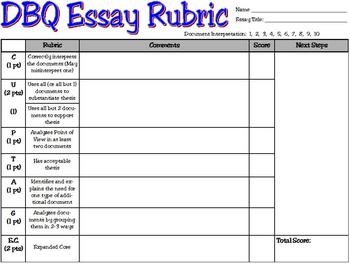 Ap World History Compare And Contrast Essay Rubric Writing – 189697