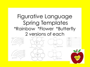 Figurative Language Spring Templates (Graphic Organizers)