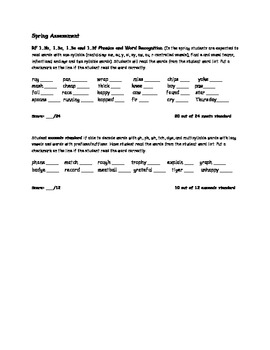 First Grade Quick Common Core Phonics Assessment