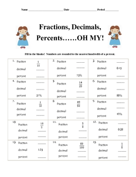 Fraction, Decimal, Percent Conversion Activity; Rational N