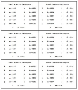 French Accents Reference Chart