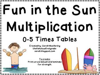 Fun in the Sun Multiplication (Times Tables 1-5)