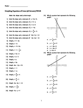 Graphing Linear Functions (Slope Intercept, Standard Form,