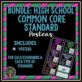 High School Math Common Core Standards Posters {Bundle}