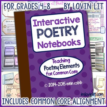 Interactive Poetry Notebooks: Poetry Elements for Common C