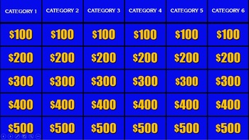 Jeopardy Template (PowerPoint)