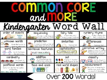 Kindergarten Common Core & More Content Word Wall