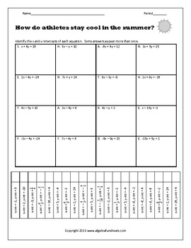 Linear Equations: Standard Form