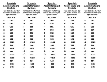 Mini - BookMarks - Spanish Accent Codes for PC