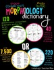 Morphology Dictionary: A Student Reference Book of Prefixe