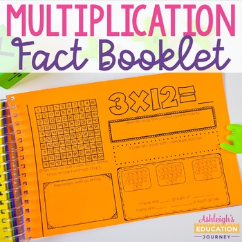 Multiplication Fact Booklets - Improving Understanding and