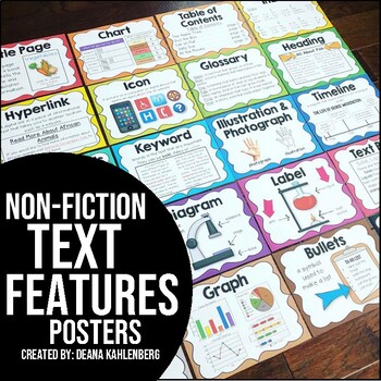 Non-Fiction Text Features Posters