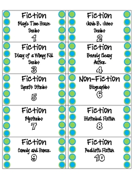 Polka Dot Classroom Library Labels