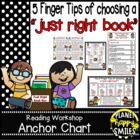 Reading Workshop Anchor Chart - "5 Finger Tips for Choosin