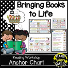 Reading Workshop Anchor Chart - "Bringing Books to Life" f
