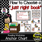 Reading Workshop Anchor Chart - "How do I choose a Just Ri