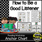 Reading Workshop Anchor Chart - "How to be a Good Listener"