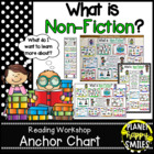 Reading Workshop Anchor Chart - "What is Non-Fiction?"