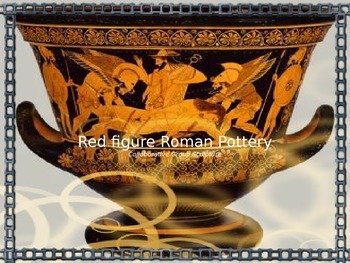 Red Figure Roman Pottery