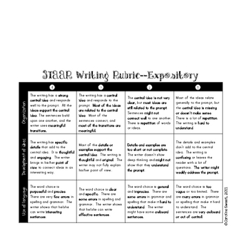 cheap Descriptive Essay Scoring Rubric Can Someone Write My Custom Paper? AOneEssays Say Yes We Do