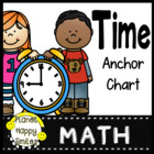 Anchor Chart: Telling Time