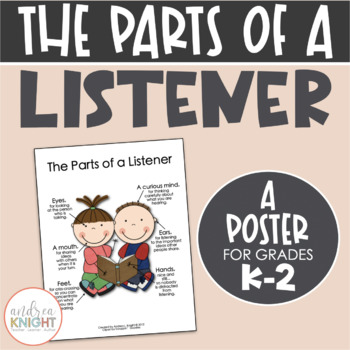 The Parts of a Listener
