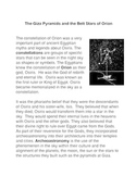 The Pyramids of Giza and The Belt Stars of Orion