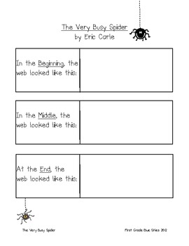Very Busy Spider Beginning, Middle, Ending & Writing Prompt