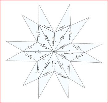 Adding & Subtracting Integers Puzzle -- A Winter Tarsia Snowflake