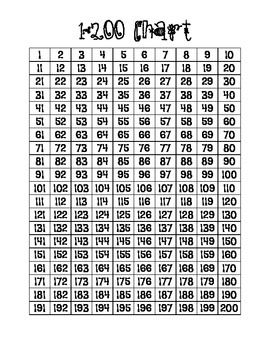 Number Chart 1 200
