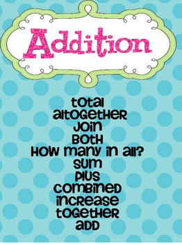 Addition And Subtraction 32 34 Lessons Tes Teach