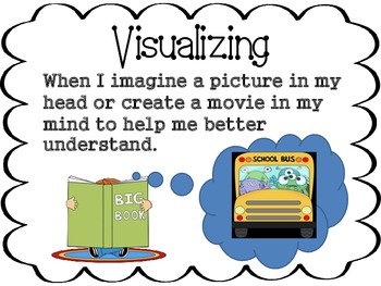 Image result for visualising