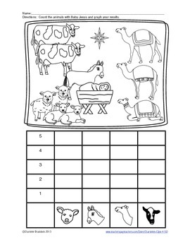 https://mcdn1.teacherspayteachers.com/thumbitem/Free-Animal-Nativity-Graphing-Printable-1582358/original-1582358-1.jpg