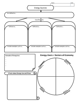 Graphic Organizer for Sources of Energy