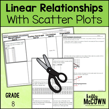 Linear Relationships with Scatter Plots