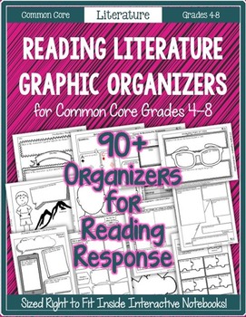 Reading Literature Graphic Organizers for Common Core 4-8 