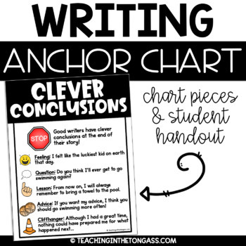 Informational Writing Anchor Chart
